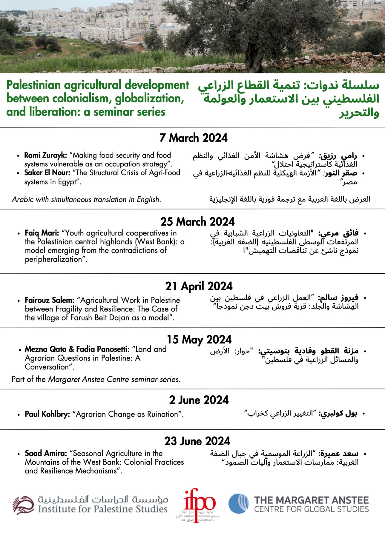 Palestinian Agricultural Development between Colonialism, Globalization