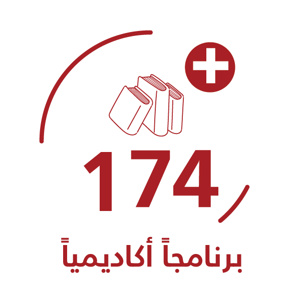 Numeri arabi per calcoli matematici